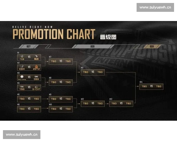 最新电竞赛事赛程全攻略实时更新与赛事战况查询指南