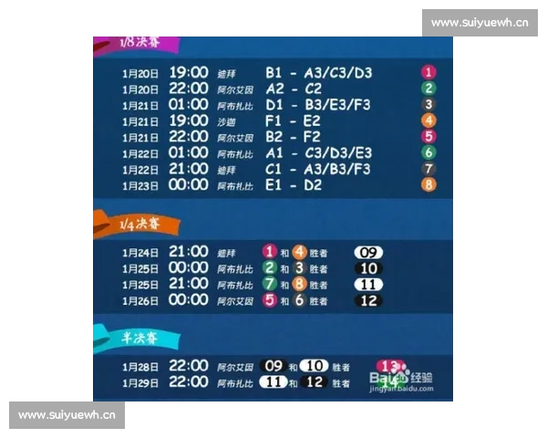 精准预测篮球赛事结果的方法与技巧提升你的胜率